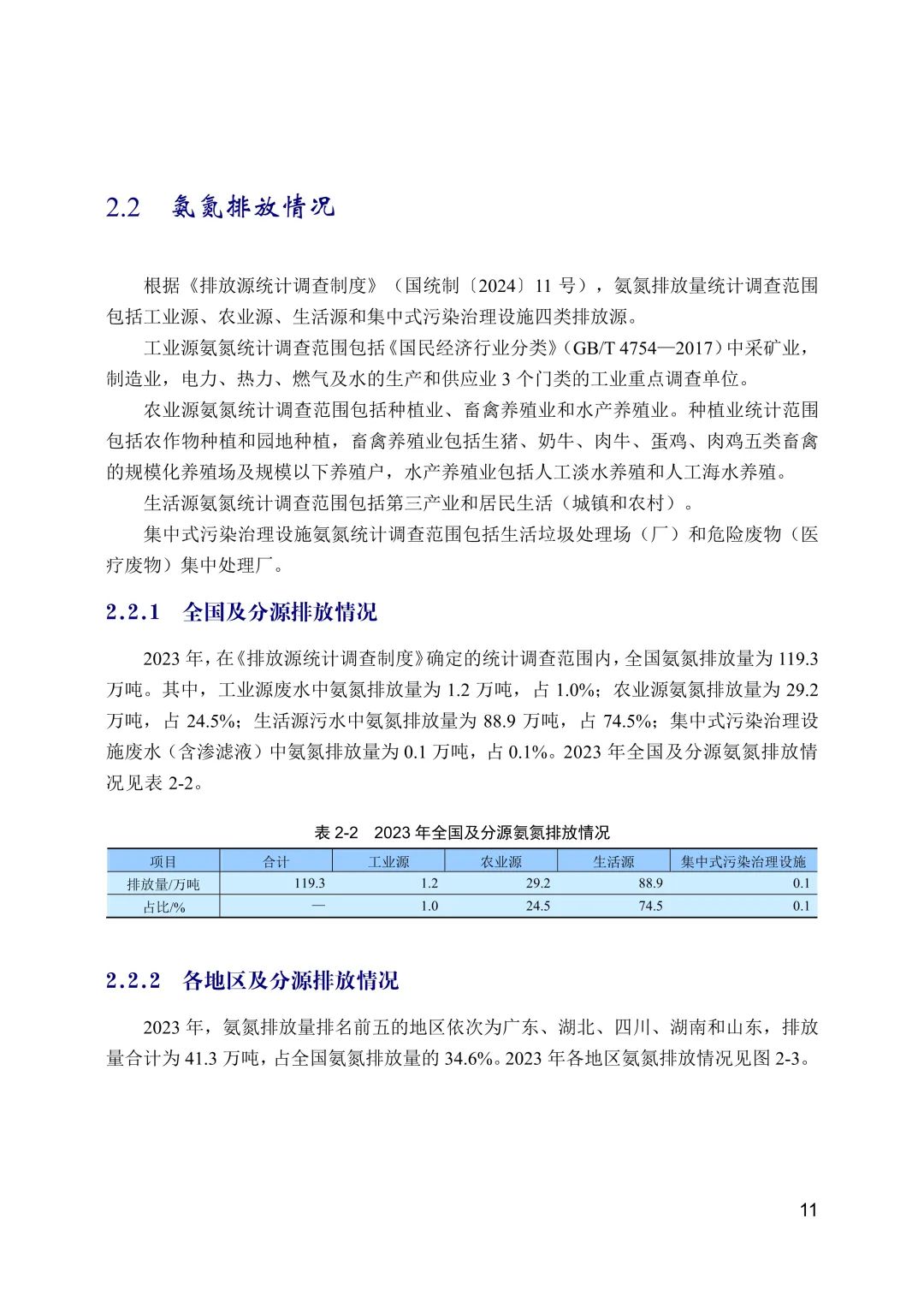 全文 | 2023年中国生态环境统计年报