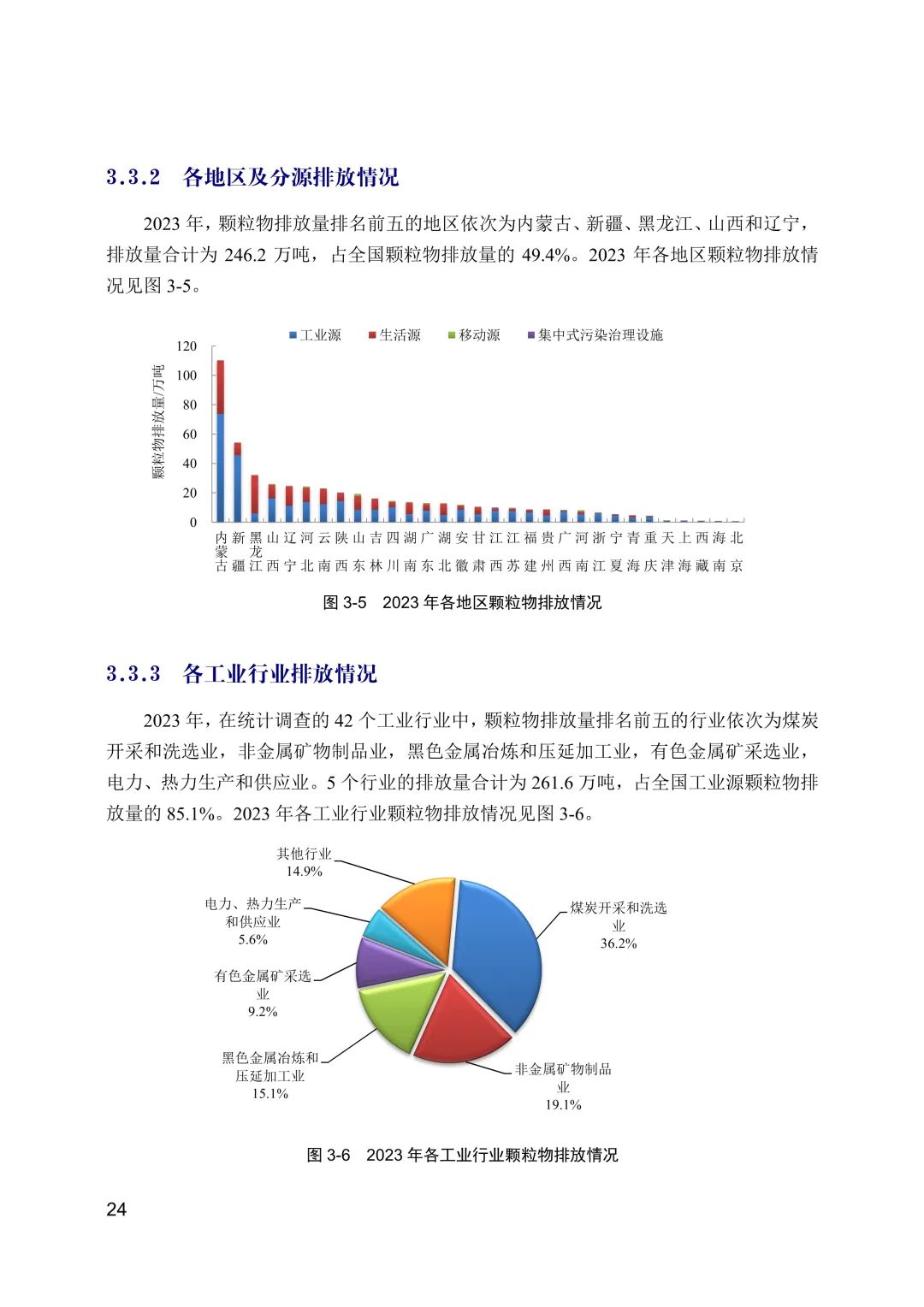 全文 | 2023年中国生态环境统计年报