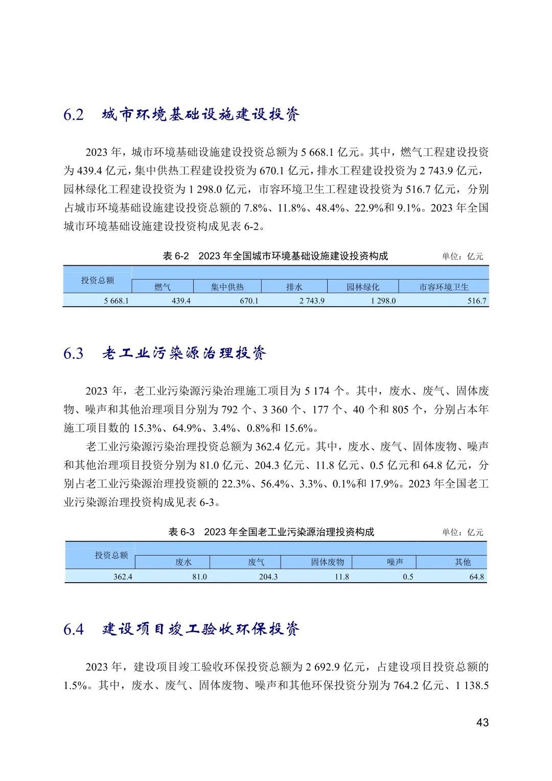 全文 | 2023年中国生态环境统计年报