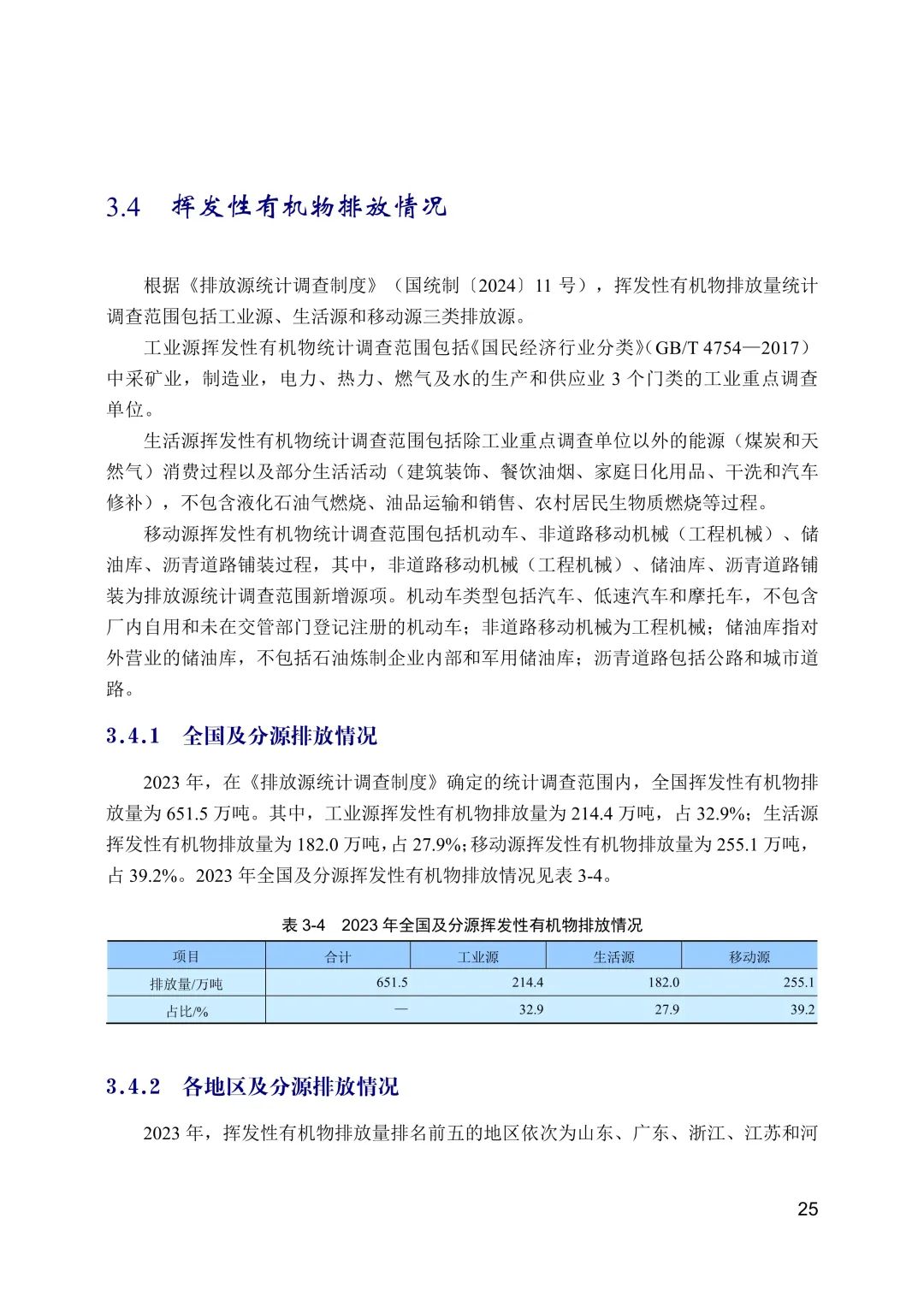 全文 | 2023年中国生态环境统计年报