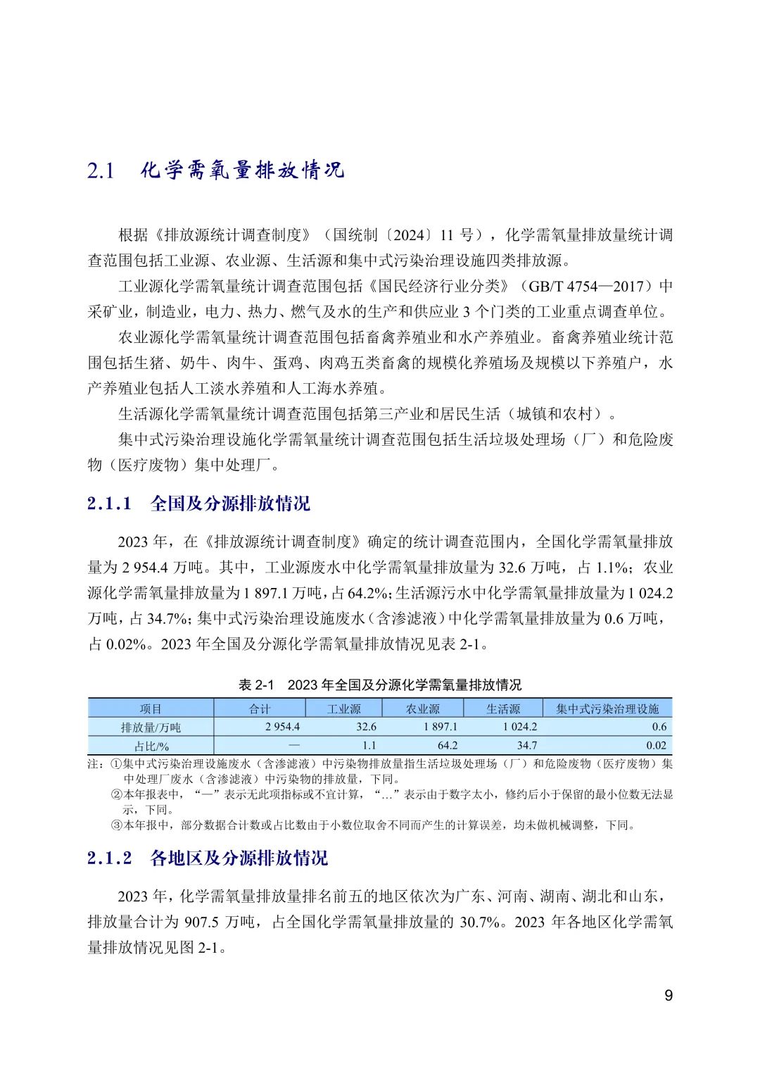 全文 | 2023年中国生态环境统计年报