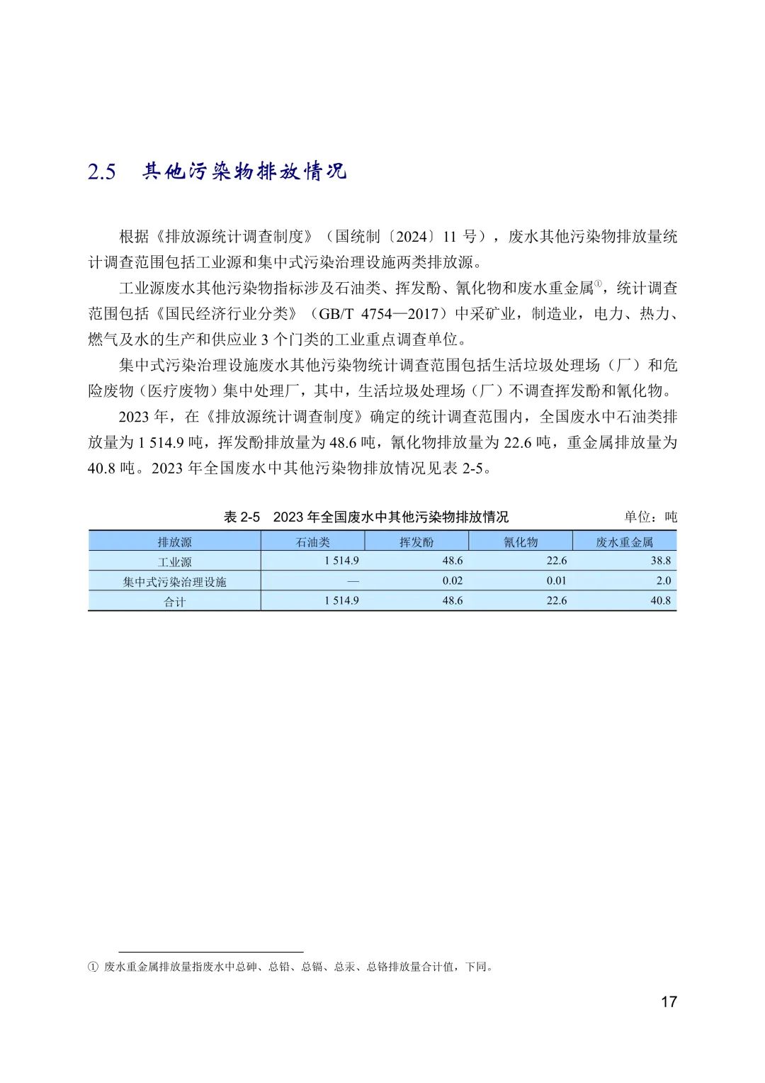 全文 | 2023年中国生态环境统计年报