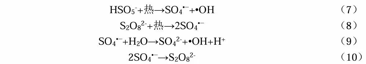 王大伟教授团队：垃圾渗滤液的过硫酸盐高级氧化深度处理技术研究进展