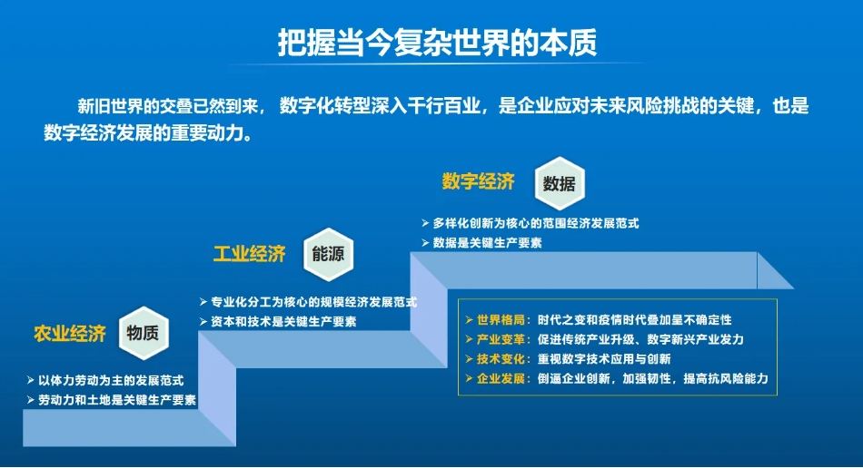 张金松：水务新质生产力数字化要素与价值实现