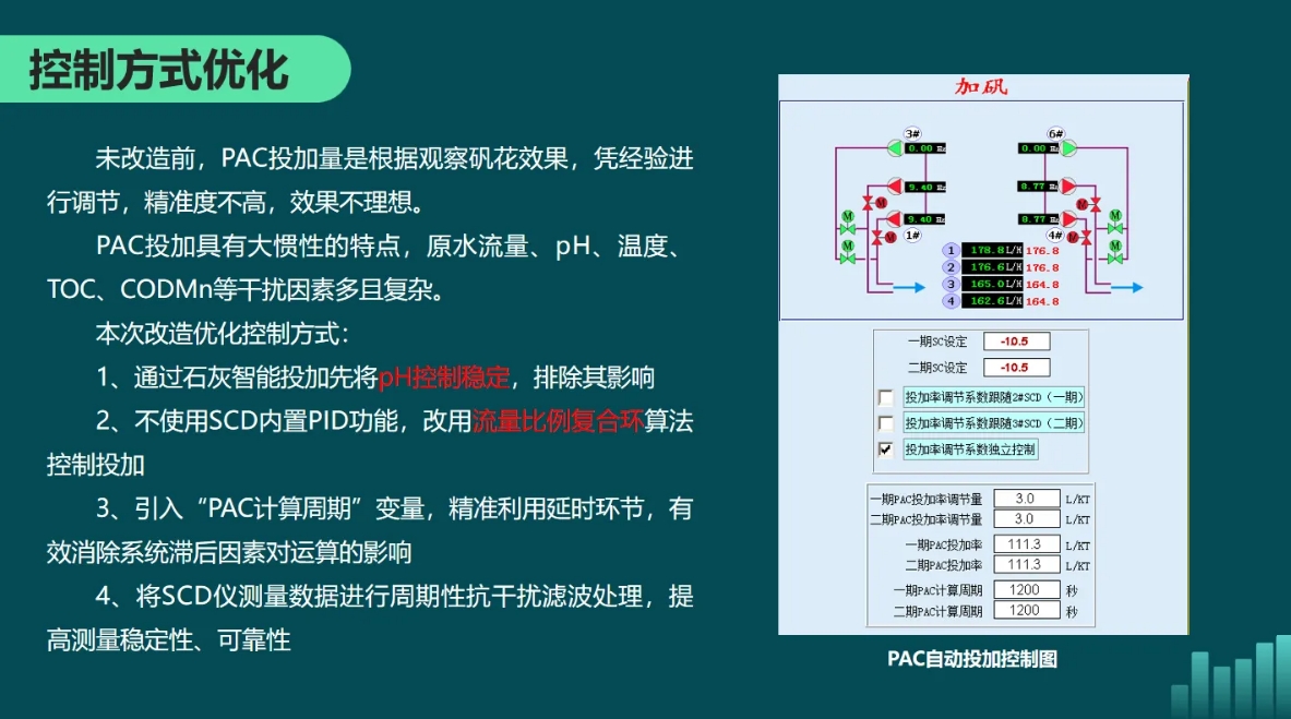 金华水司：水厂药剂智能化投加的探索与应用