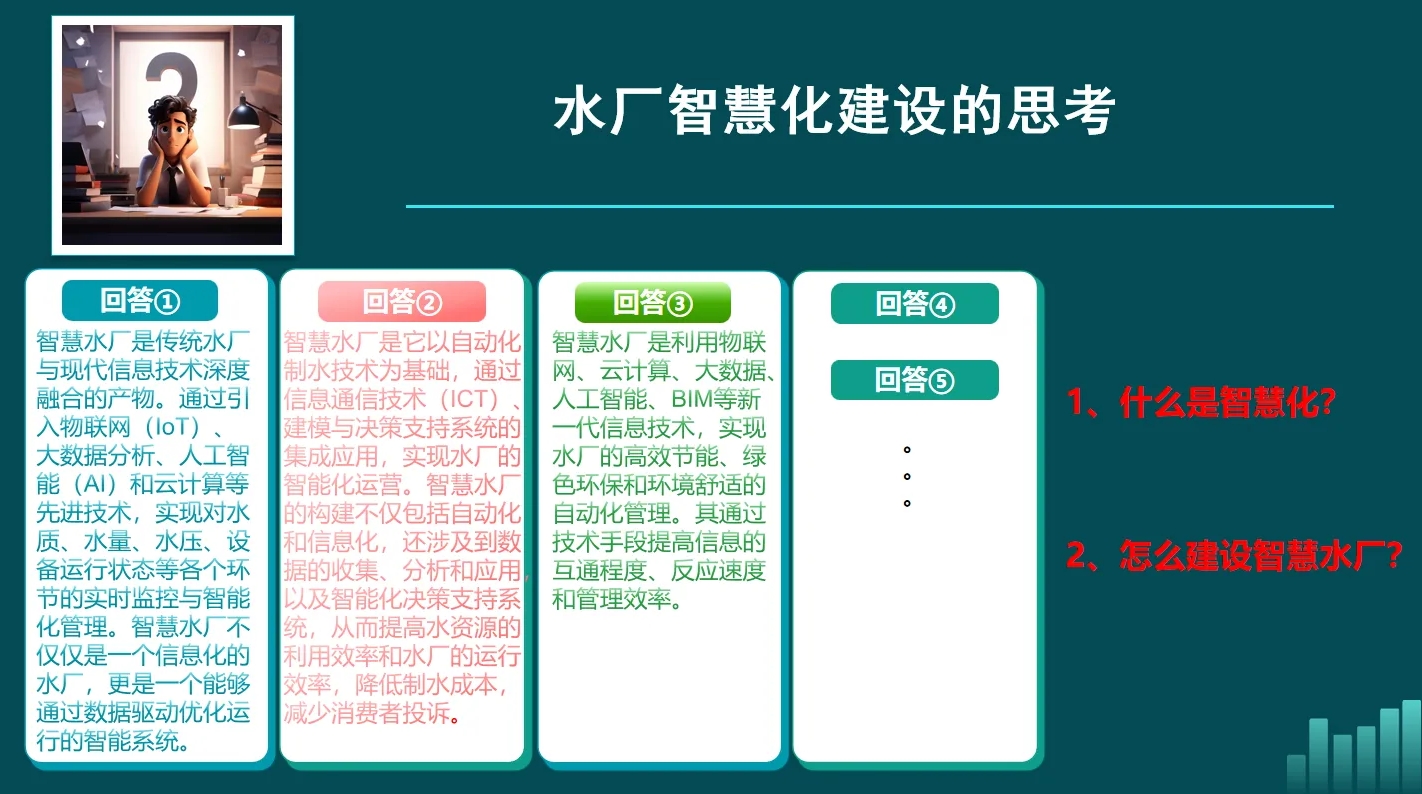 金华水司：水厂药剂智能化投加的探索与应用