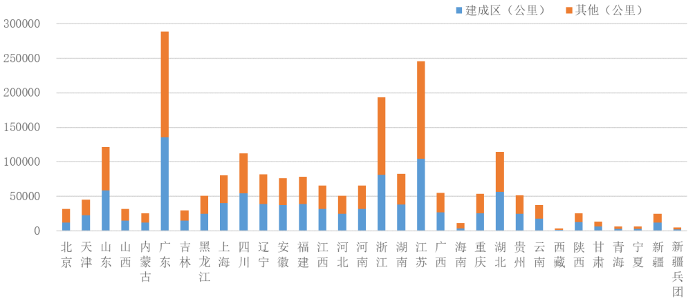 年度精选！2024年低碳与智慧化标杆污水处理厂大盘点