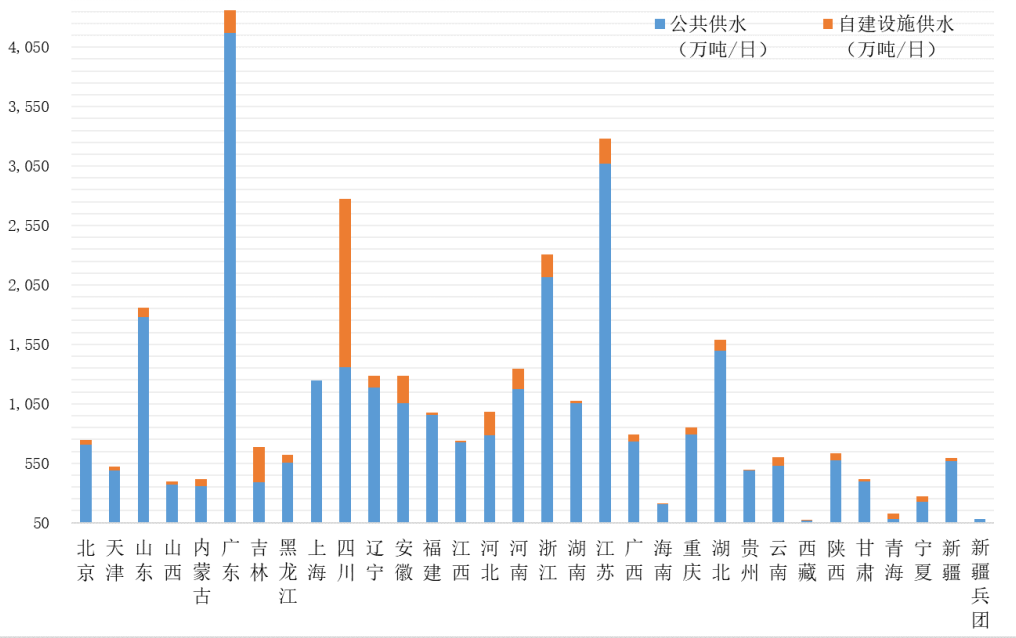 年度精选！2024年低碳与智慧化标杆污水处理厂大盘点