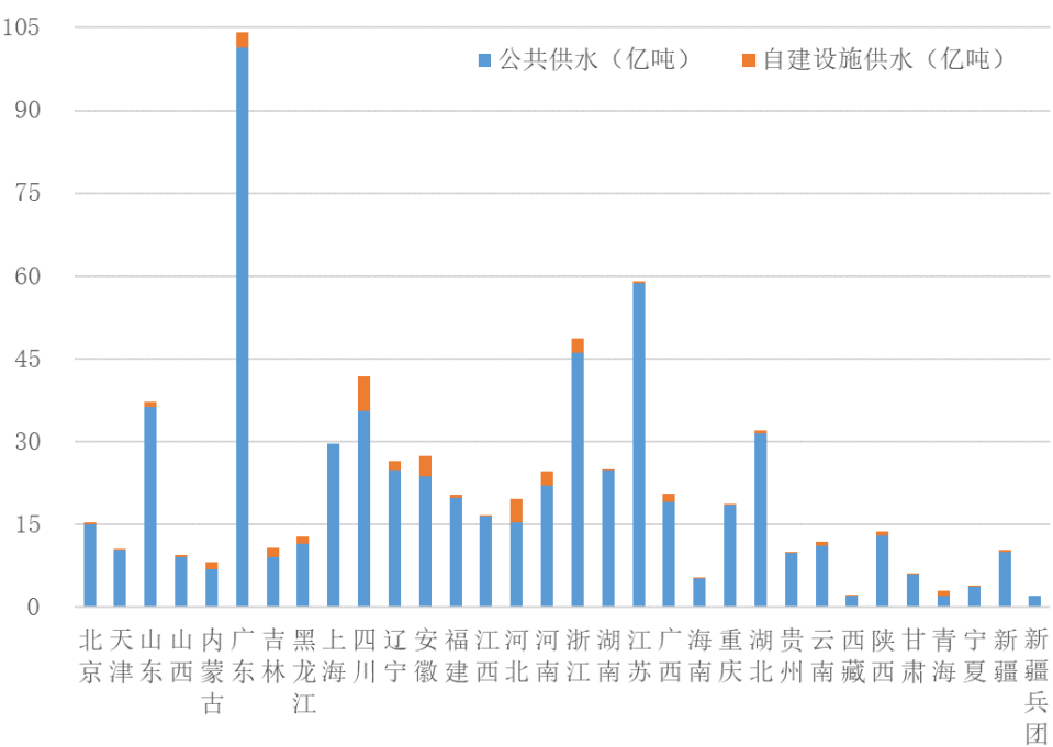 年度精选！2024年低碳与智慧化标杆污水处理厂大盘点