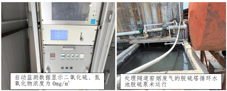 某省2024年自动监测数据和第三方机构弄虚作假典型案例汇总