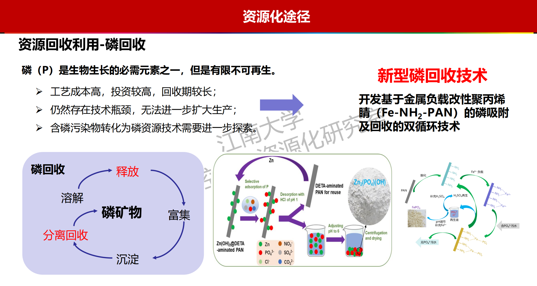 污水厂低效低能问题？掌握三大改造升级思路