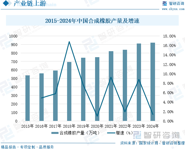 2025年中国DTRO膜行业产业链、市场规模、重点企业经营情况及发展趋势研判：水污染治理力度不断加大，推动DTRO膜市场规模快速增长[图]