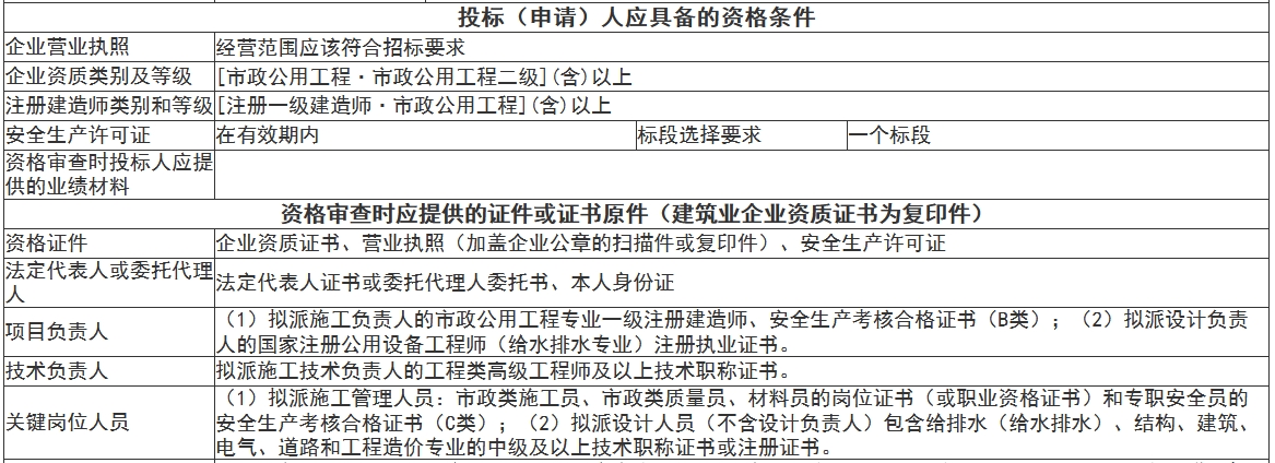 9.7亿！江西赣州市中心城区污水处理设施提质增效工程设计采购施工EPC招标