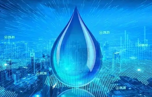 2025鸿威·世界水科技博览会