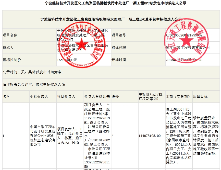 1.67亿！浙江宁波临港板块污水处理厂一期工程EPC总承包开标