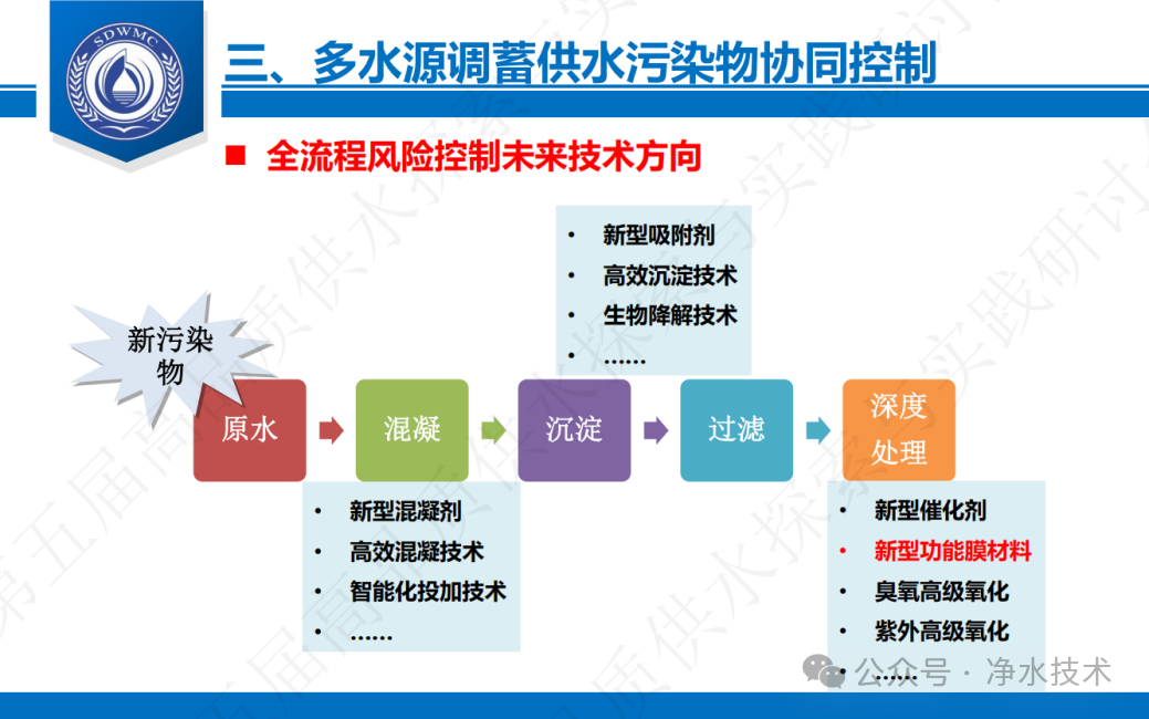 贾瑞宝：典型缺水城市之高品质供水技术体系构建与应用