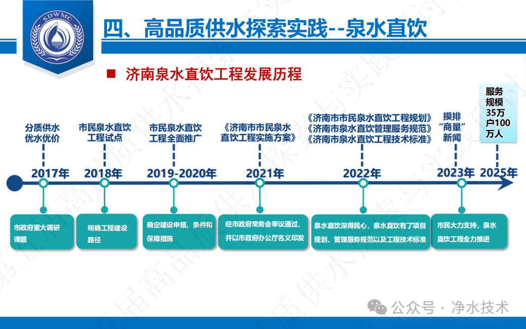 贾瑞宝：典型缺水城市之高品质供水技术体系构建与应用