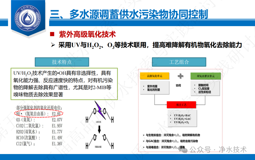 贾瑞宝：典型缺水城市之高品质供水技术体系构建与应用