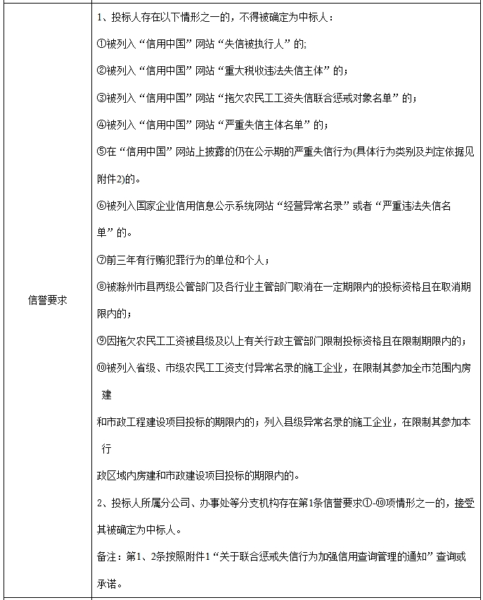 3.5亿！安徽明光市经开区产城新区污水处理厂及配套设施建设项目招标