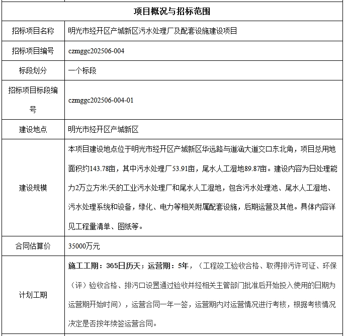 3.5亿！安徽明光市经开区产城新区污水处理厂及配套设施建设项目招标