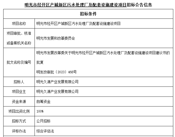 3.5亿！安徽明光市经开区产城新区污水处理厂及配套设施建设项目招标