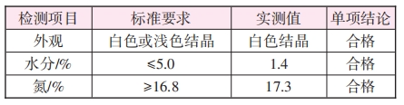 精馏脱氮处理垃圾填埋场渗滤液工程案例
