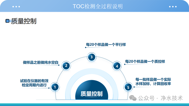 生活饮用水TOC检测方法与难点应对