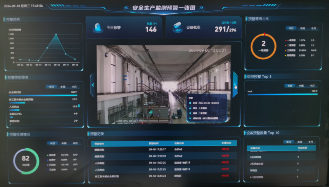 120万m³/d！竹园四期污水厂如何开创智慧水务新范式