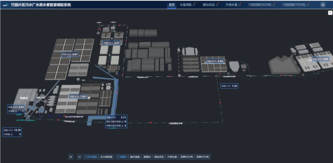 120万m³/d！竹园四期污水厂如何开创智慧水务新范式