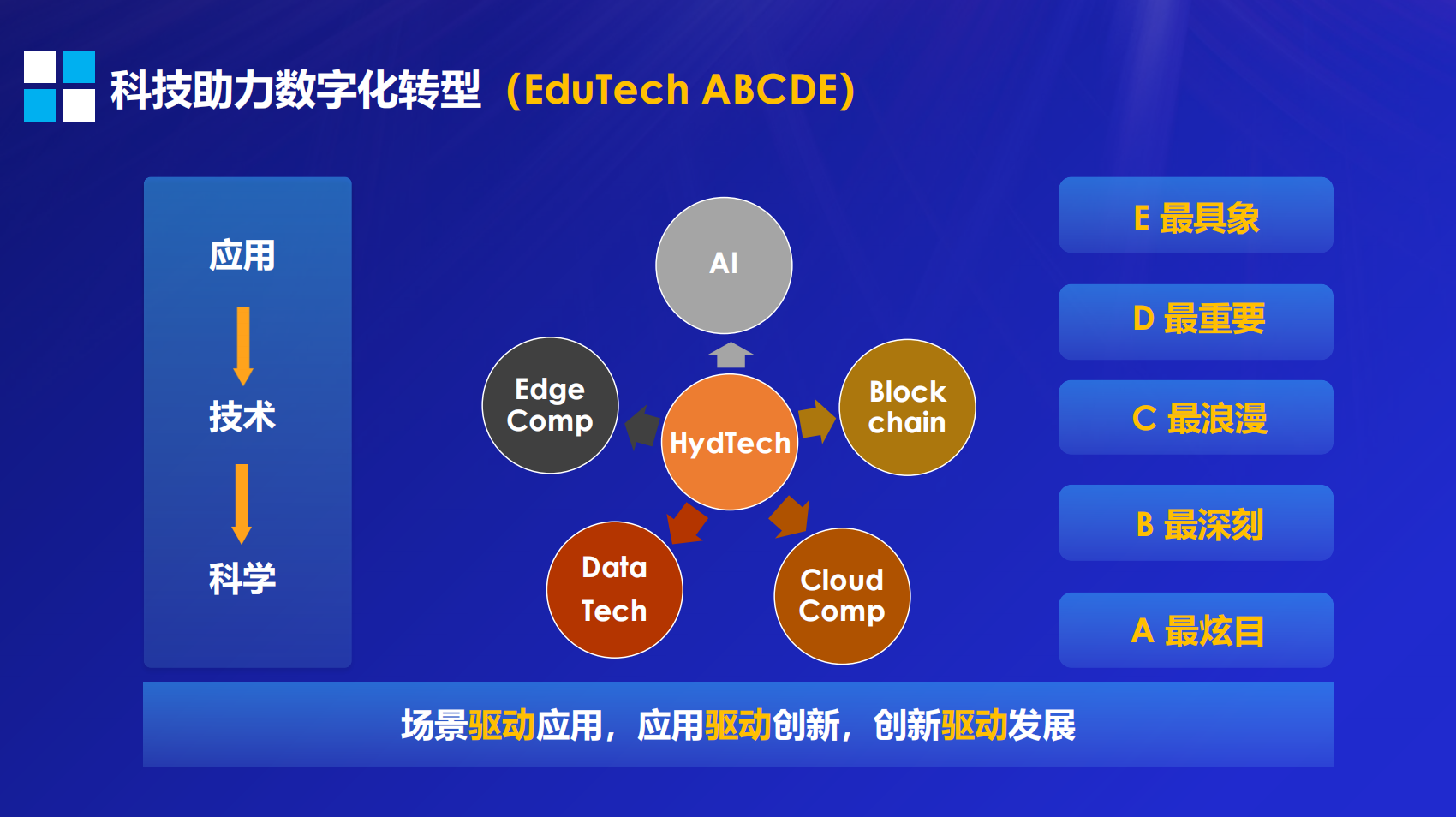 周傲英：人工智能的启示与水务数字化的路径