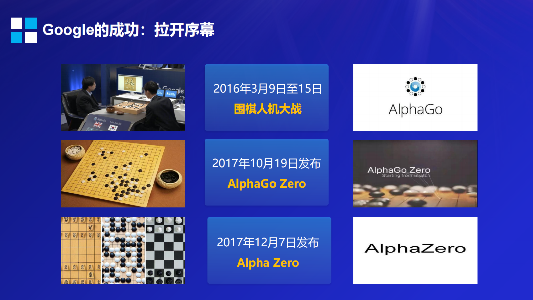 周傲英：人工智能的启示与水务数字化的路径