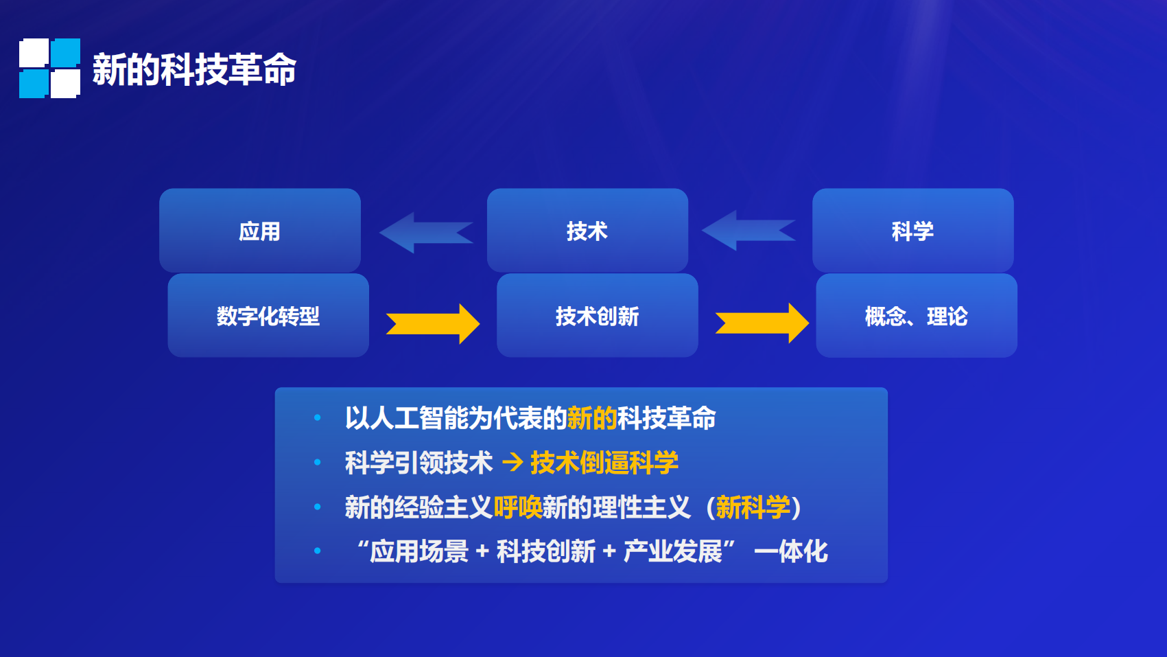 周傲英：人工智能的启示与水务数字化的路径