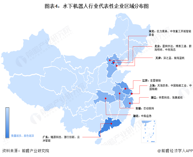 干货！水下机器人产业链全景梳理及区域热力地图