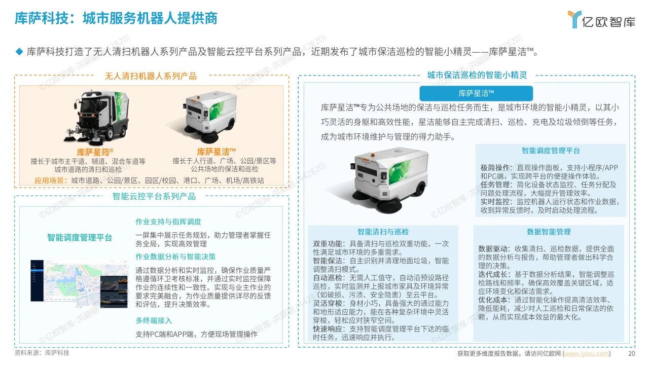 智慧环卫行业研究洞察报告