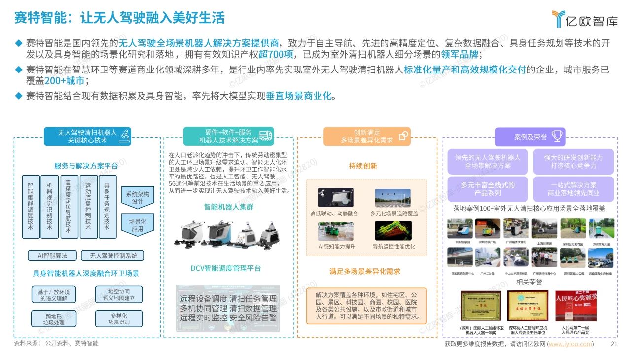 智慧环卫行业研究洞察报告
