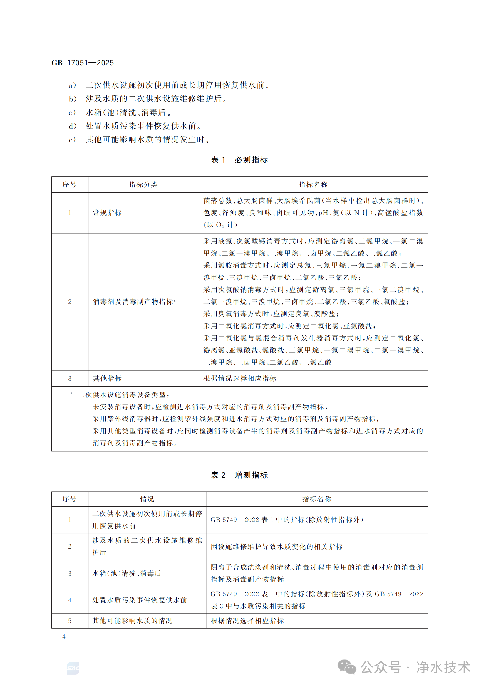 新国标发布！《二次供水设施卫生规范》