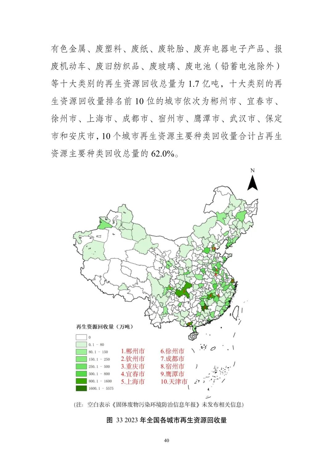 《全国固体废物污染环境防治信息发布情况研究报告（2024年）》发布