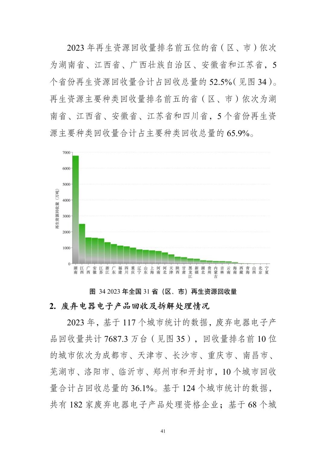 《全国固体废物污染环境防治信息发布情况研究报告（2024年）》发布
