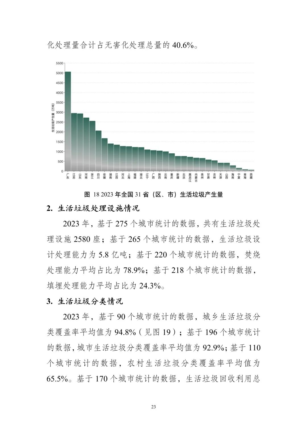 《全国固体废物污染环境防治信息发布情况研究报告（2024年）》发布
