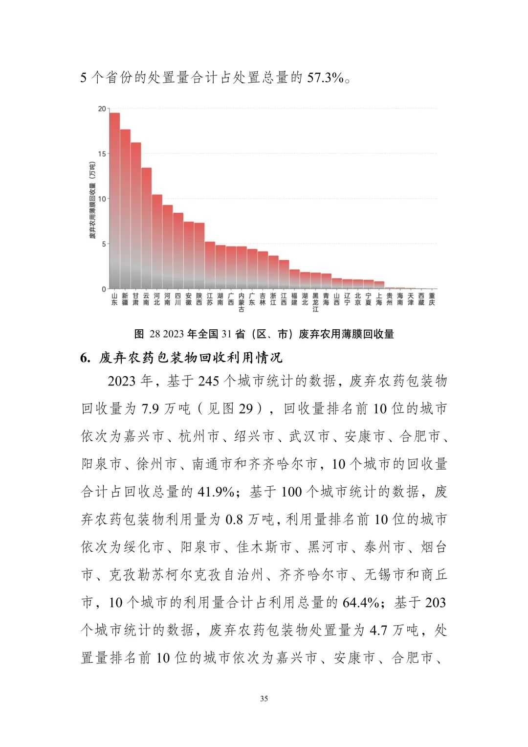 《全国固体废物污染环境防治信息发布情况研究报告（2024年）》发布