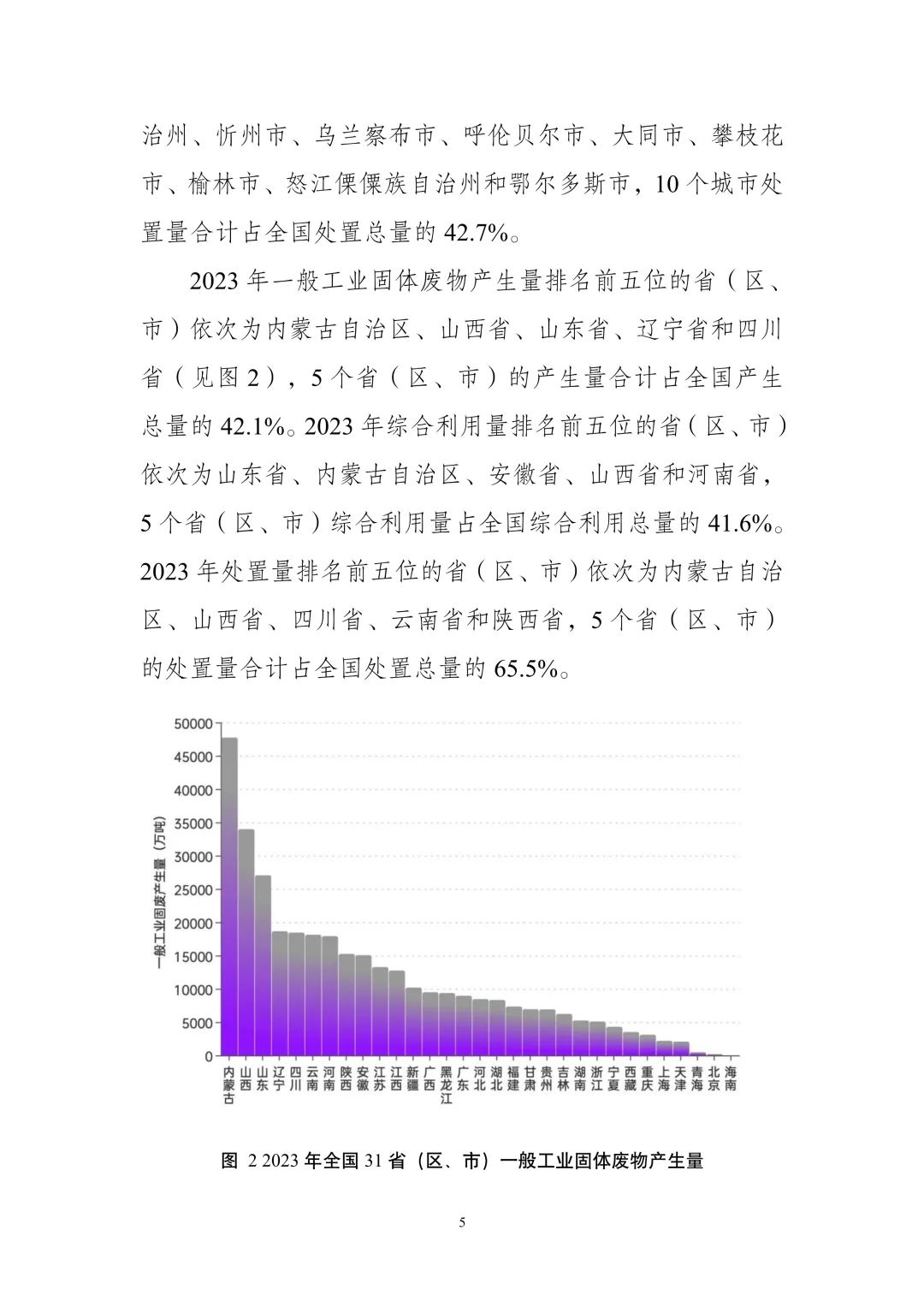 《全国固体废物污染环境防治信息发布情况研究报告（2024年）》发布