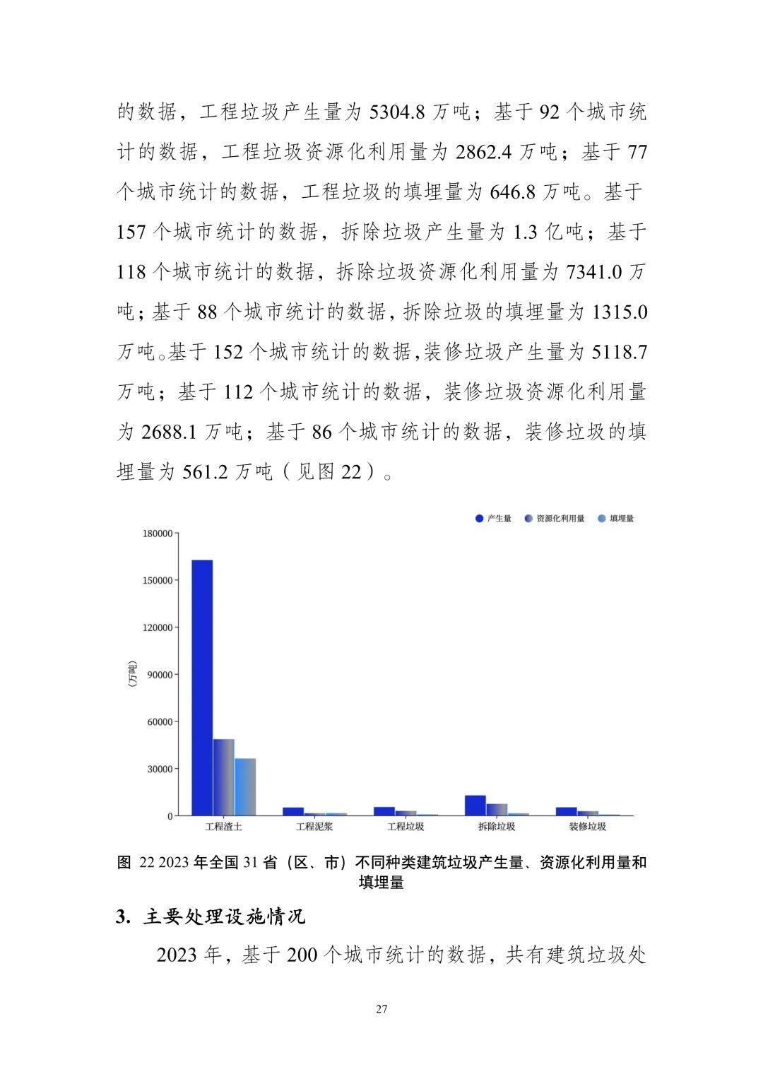 《全国固体废物污染环境防治信息发布情况研究报告（2024年）》发布