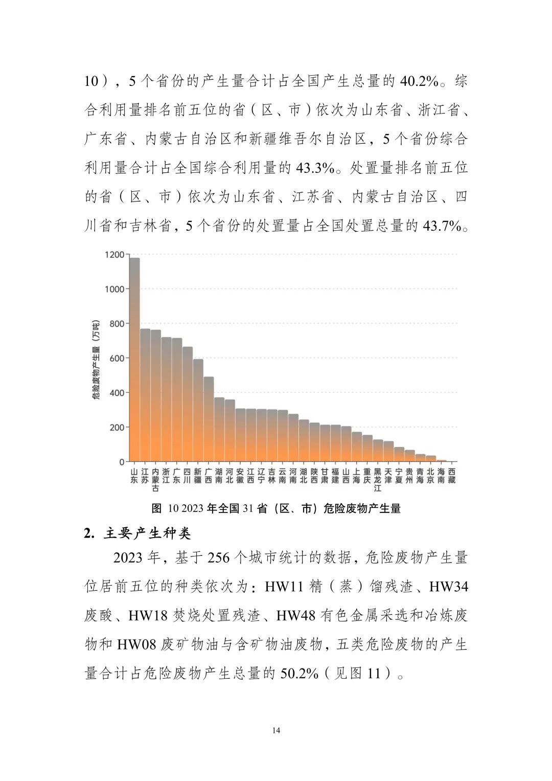 《全国固体废物污染环境防治信息发布情况研究报告（2024年）》发布
