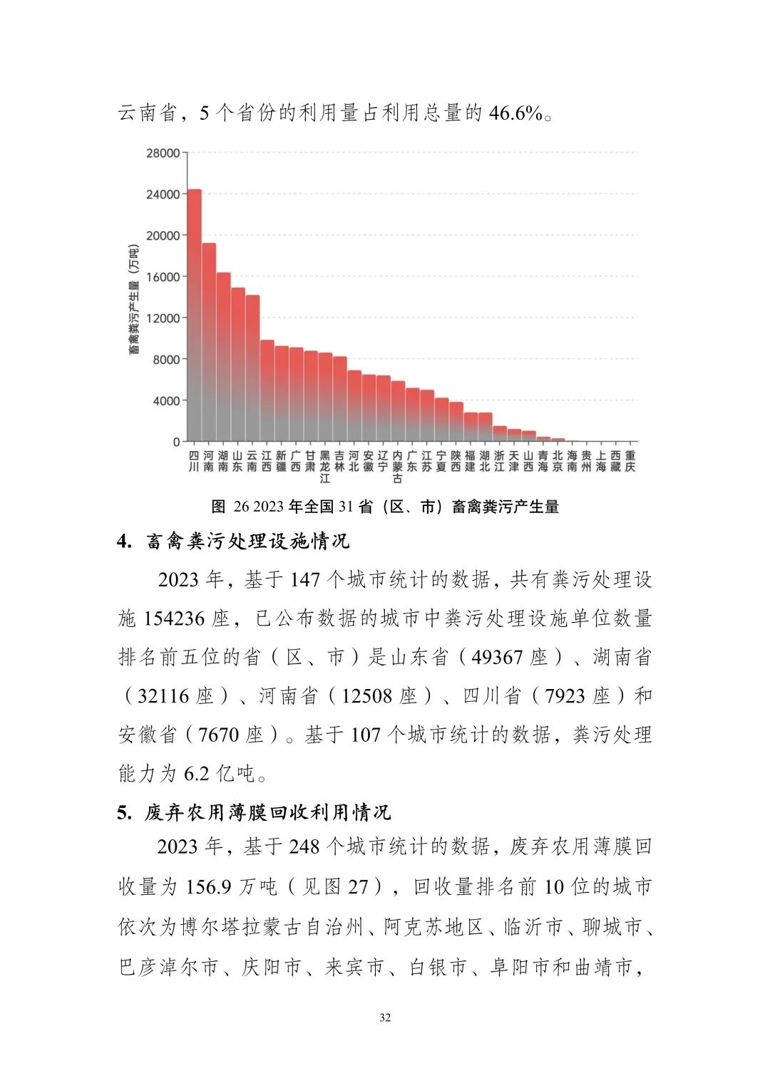 《全国固体废物污染环境防治信息发布情况研究报告（2024年）》发布