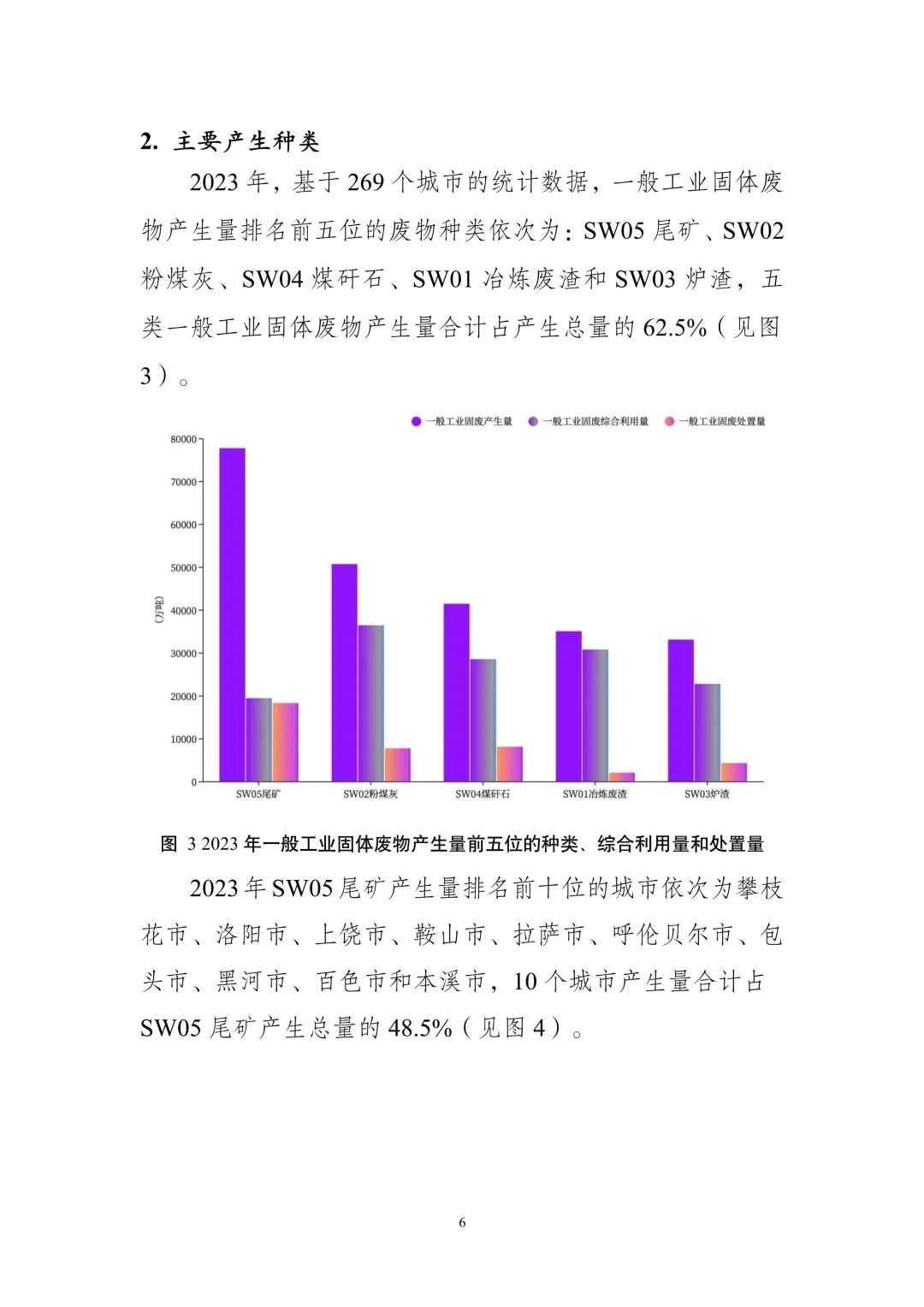 《全国固体废物污染环境防治信息发布情况研究报告（2024年）》发布
