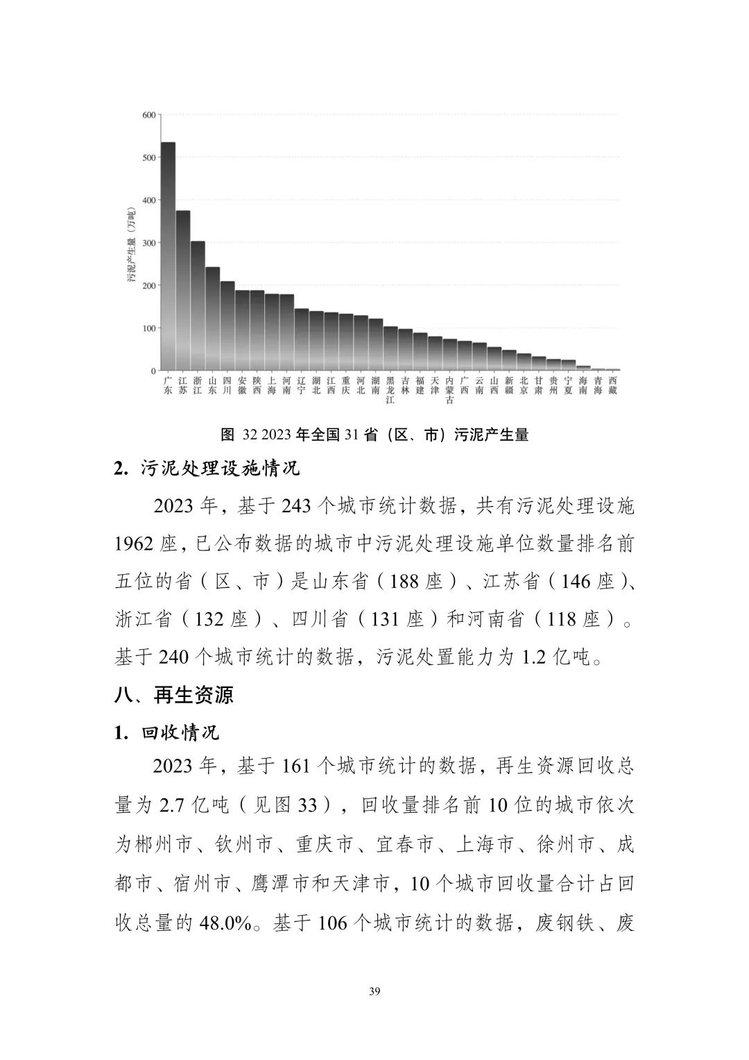 《全国固体废物污染环境防治信息发布情况研究报告（2024年）》发布
