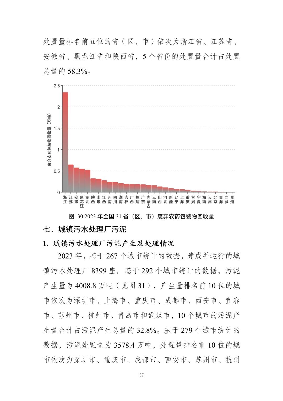 《全国固体废物污染环境防治信息发布情况研究报告（2024年）》发布