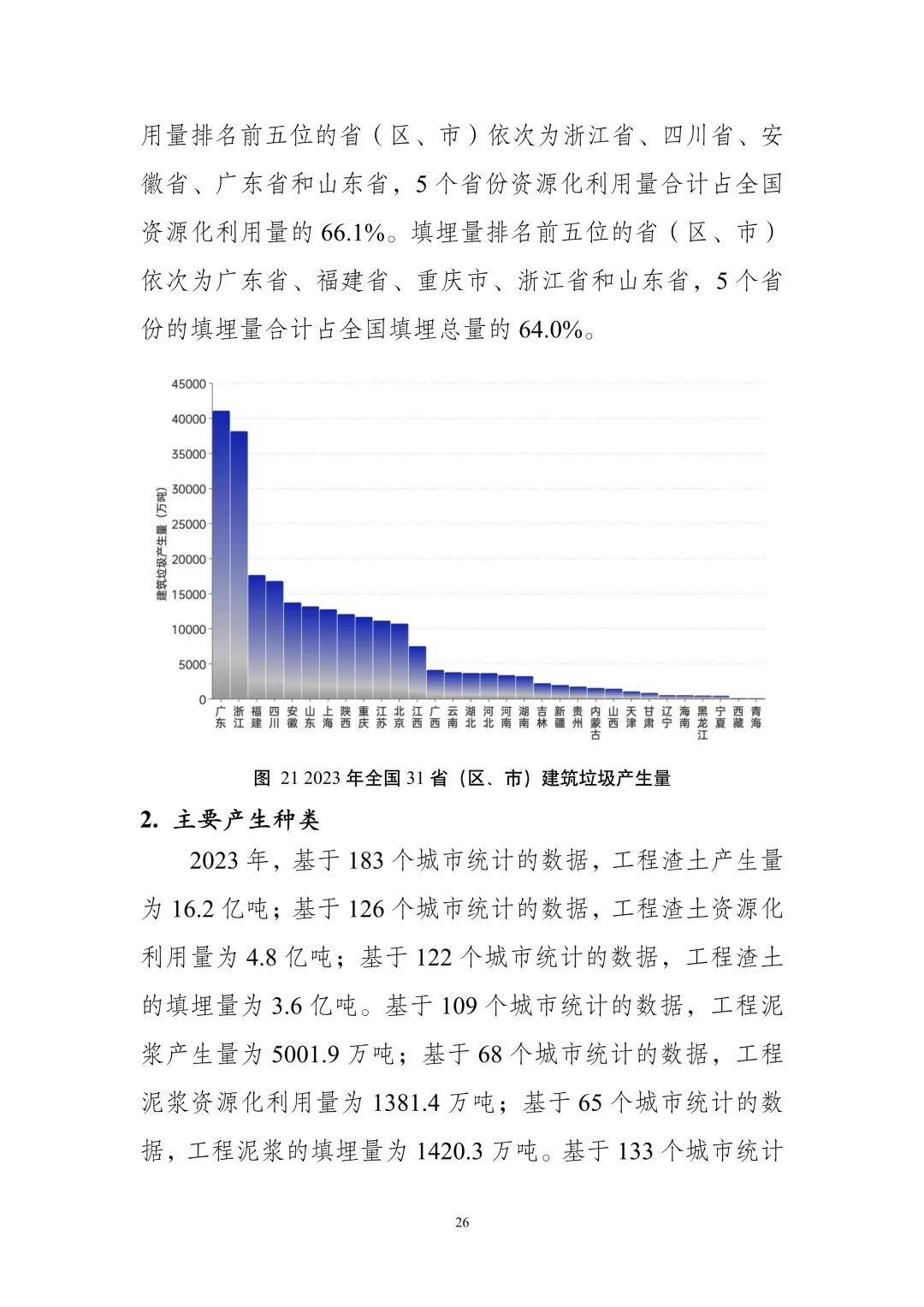 《全国固体废物污染环境防治信息发布情况研究报告（2024年）》发布