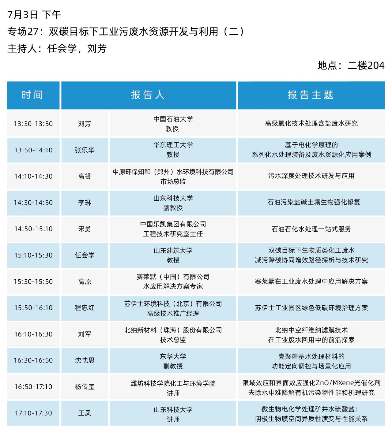 最终日程一览！2025（第二十届）青岛国际水大会&水展诚邀您参会观展