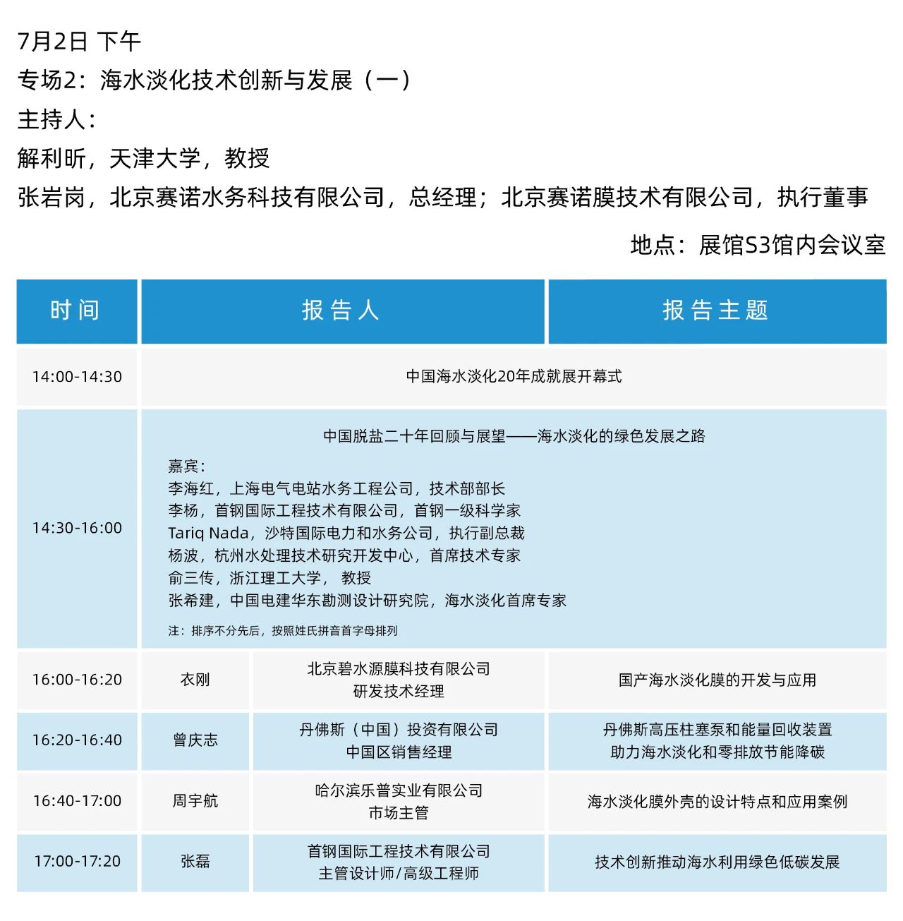 最终日程一览！2025（第二十届）青岛国际水大会&水展诚邀您参会观展